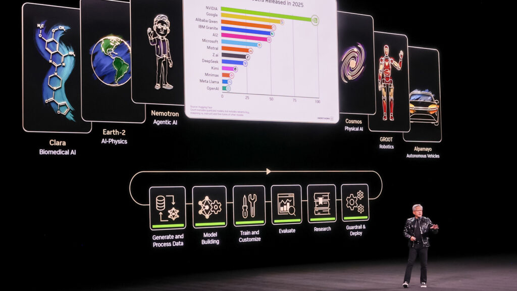 Conceito de Physical AI da NVIDIA apresentado na CES 2026 mostrando infraestrutura para IA aplicada ao mundo físico em robôs e cidades inteligentes.